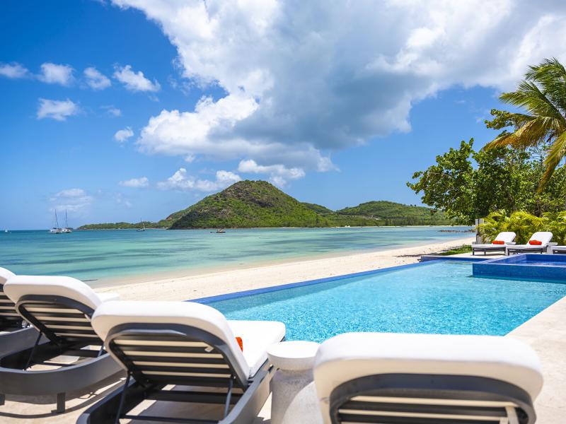 Sunset Sonata , Jolly Harbour 